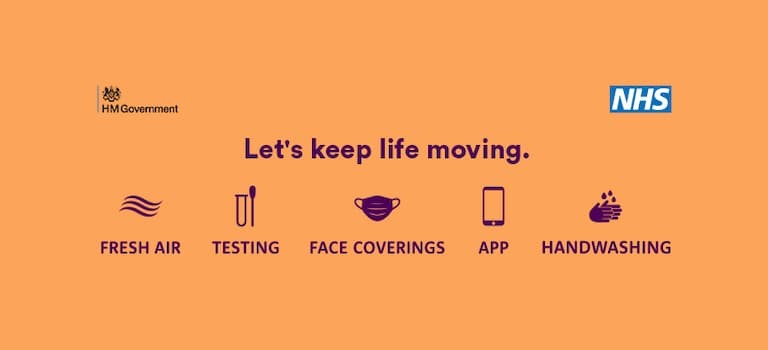 Lets keep life moving. Fresh air. Testing. Face Coverings. App. Handwashing